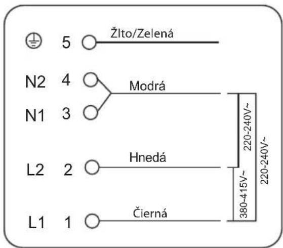 5 Žlto/Zelená N2 4 Modrá N1 3 L2 2 Hnedá L1 1 Čierná 220-240V~ 380-415V~ 220-240V~