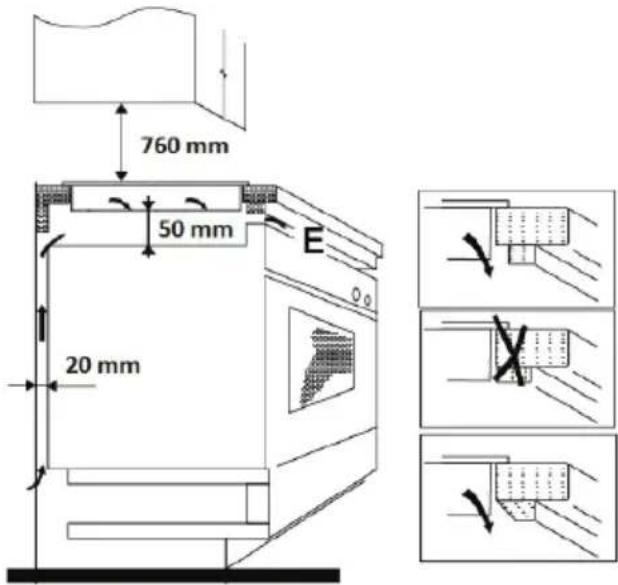 760 mm 50 mm 20 mm