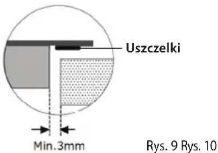Uszczelki Min.3mm Rys. 9 Rys. 10