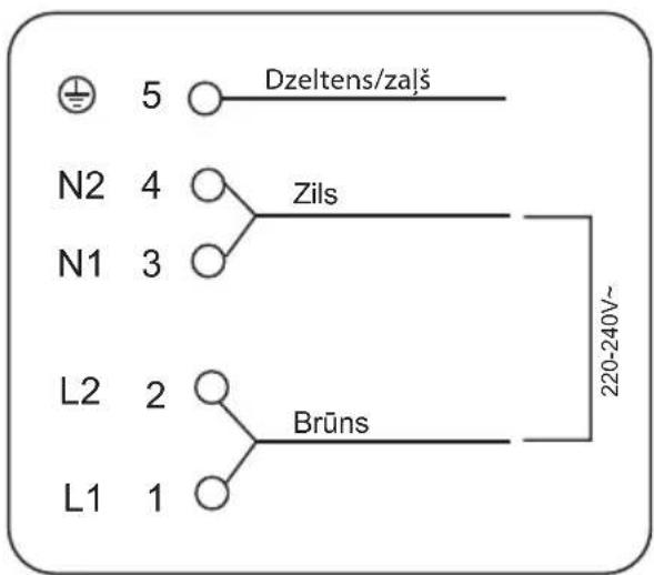 Dzeltens/zaļš 5 N2 4 Zils N1 3 L2 2 Brūns L1 1 220-240V~