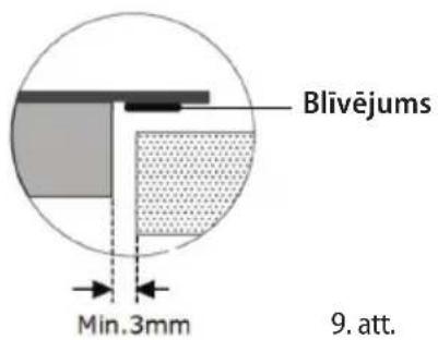 Blivējums Min.3mm 9. att.