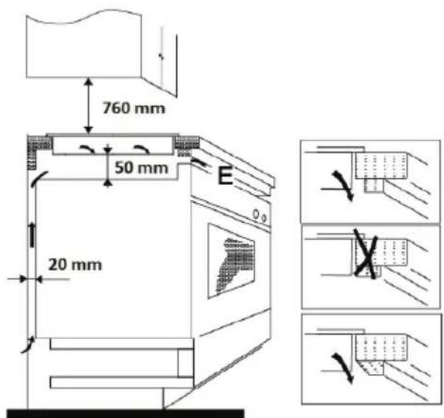 760 mm 50 mm 20 mm E