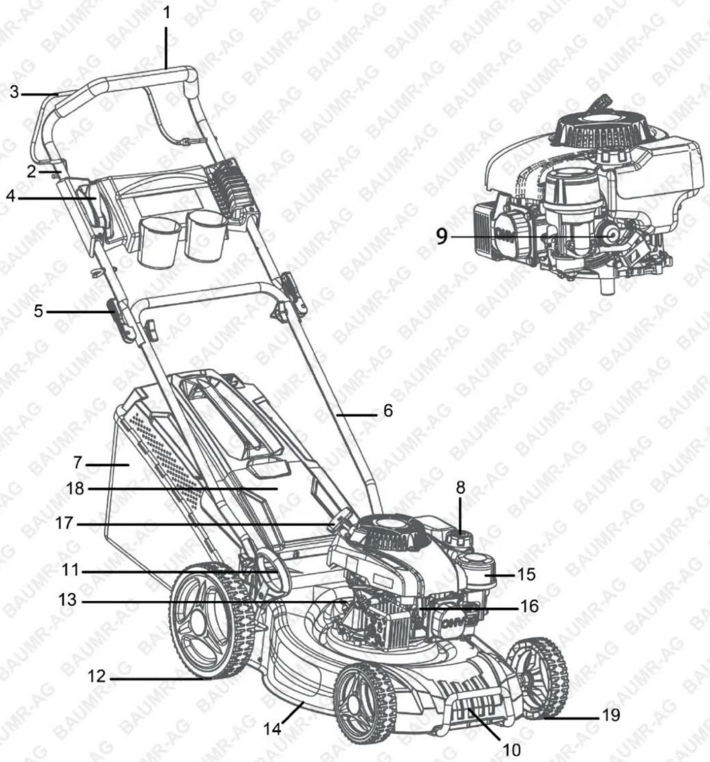 Baumr-AG 740SX - Parts Identification - 1