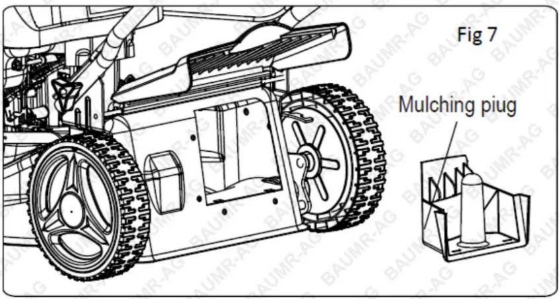 Baumr-AG 740SX - Mulching Plug - 1