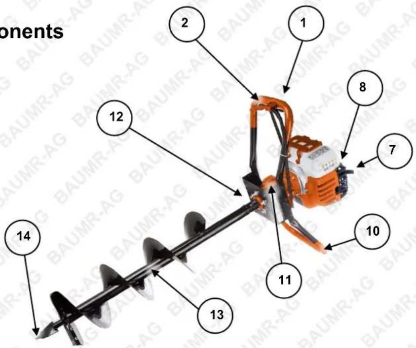 Baumr-AG BPX-700 - Parts Identification - 3