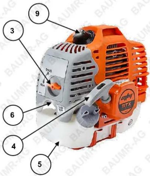 Baumr-AG BPX-700 - Parts Identification - 2