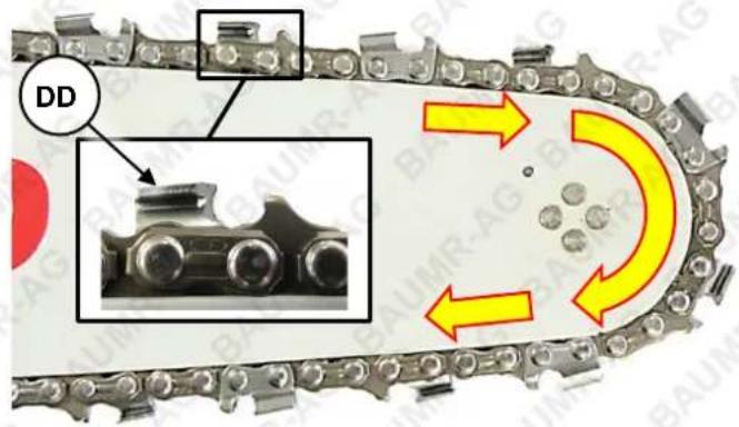 Baumr-AG SX25 - Chain Bar and Chain - 2