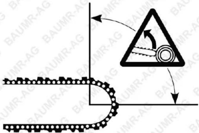 Baumr-AG SW5 - Pushing Sawing - 2