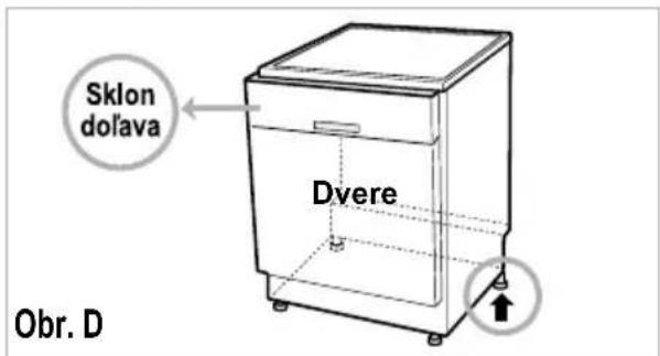 Sklon dolava Dvere Obr. D