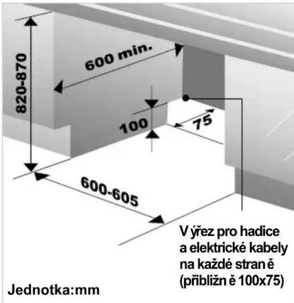 820-870 600 min. 100 75 600-605 Jednotka:mm V yřez pro hadice a elektrické kabely na každé straně (přibližně 100x75)