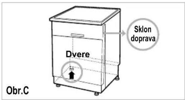 Sklon doprava Dvere Obr.C