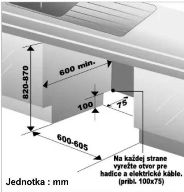 600 min. 820-870 100 75 600-605 Jednotka : mm Na každej strane vyrežte otvor pre hadice a elektrické káble. (pribl. 100x75)