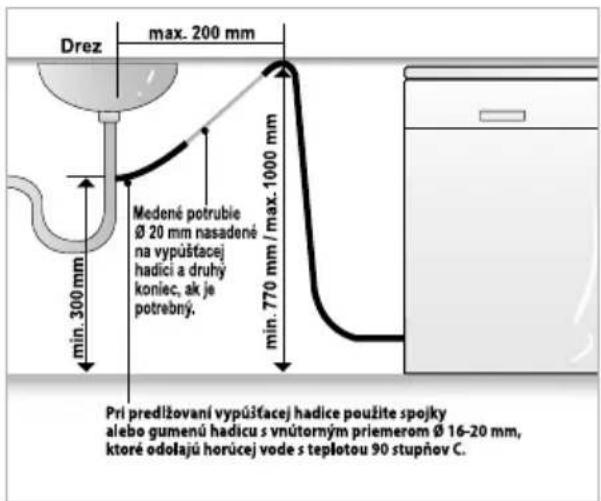 Drez max. 200 mm min. 300 mm Medené potruble Ø 20 mm nasadené na vypuštacej hadici a druhý koniec, ak je potrebný. min. 770 mm / max. 1000 mm Při predlžovaní vypuštacej hadice použite spojky alebo gumenú hadicu s vnútorným priemerom Ø 16-20 mm, ktoré odolajú horúcej vode s teplotou 90 stupňov C.