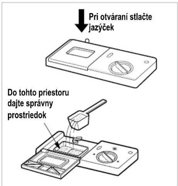 Pri otváraní stlačte jazýček Do tohto priestoru dajte správny prostriedok