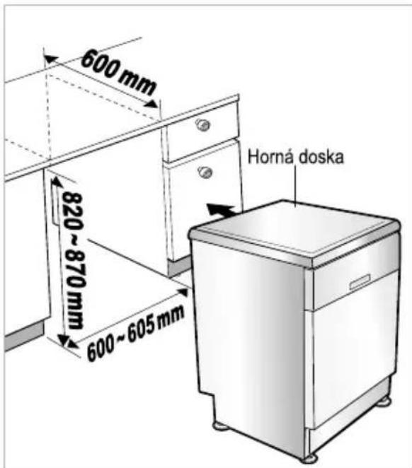 600 mm 820~870 mm 600~605 mm Horná doska