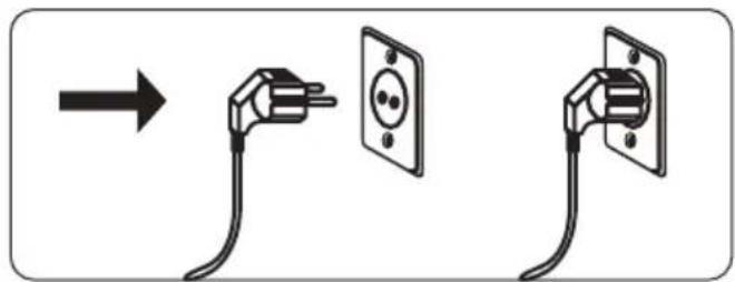 Diagram showing two electrical plug connections with a socket, indicating charging or discharging process.