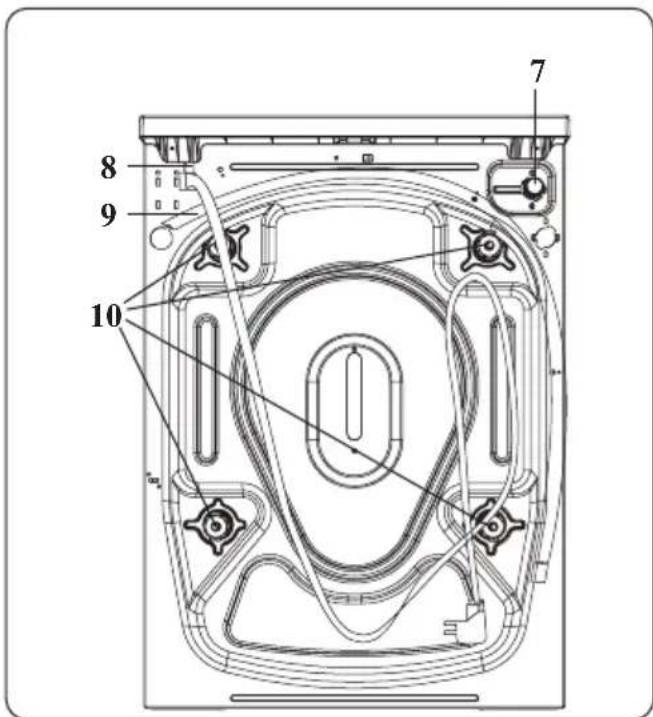 Technical diagram of a device casing with numbered components and internal wiring annotations