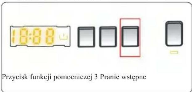 Kernau KFWM 7511 R - Pranie wstępne(\*) - 1