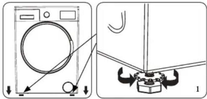 Diagram showing a washing machine with directional arrows and a mechanical component, labeled with number 1.