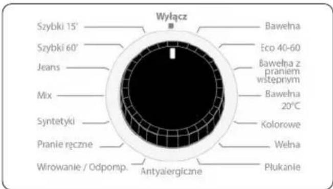 Kernau KFWM 7511 R - Program Dial - 1