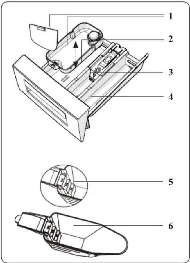 Technical diagram of a device's internal components with numbered parts labeled 1 to 6