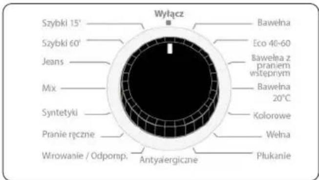 Kernau KFWM 7511 R - Pokrętło programów - 1