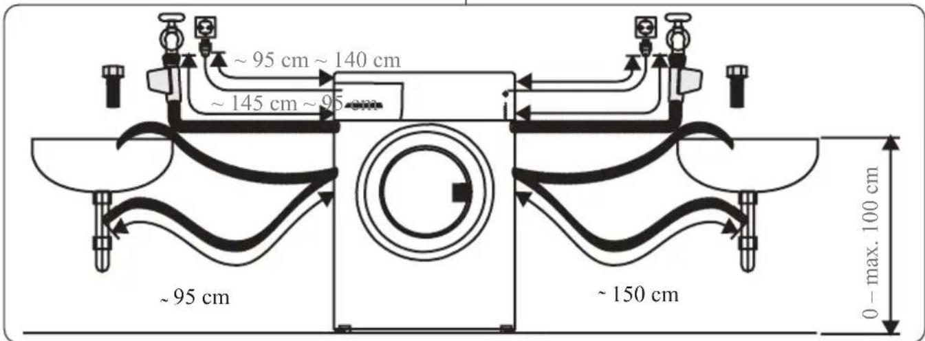 Kernau KFWM 7511 R - Hadice pro přívod vody - 3