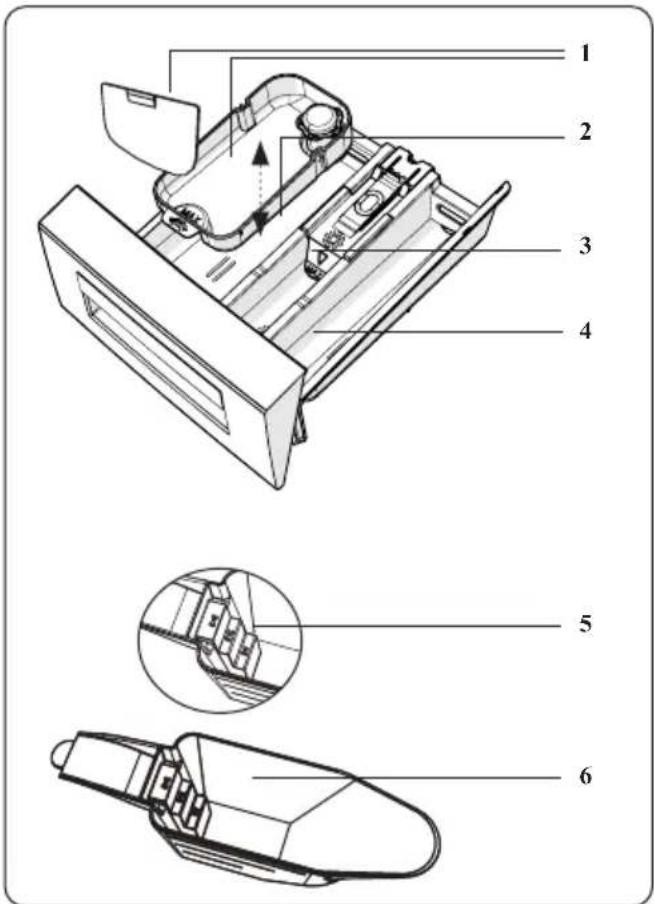 Technical diagram of a device's internal components with numbered labels for identification