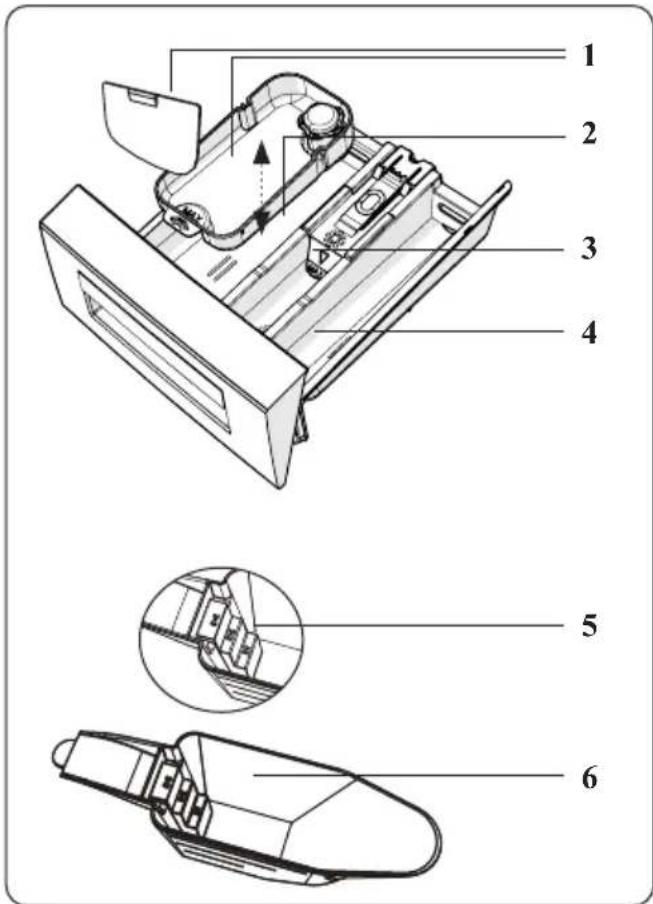 Technical diagram of a device's internal components with numbered parts labeled 1 to 6
