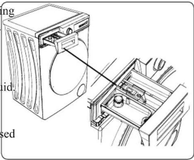 Kernau KFWM 7512 I - DETERGENT DRAWER - 1