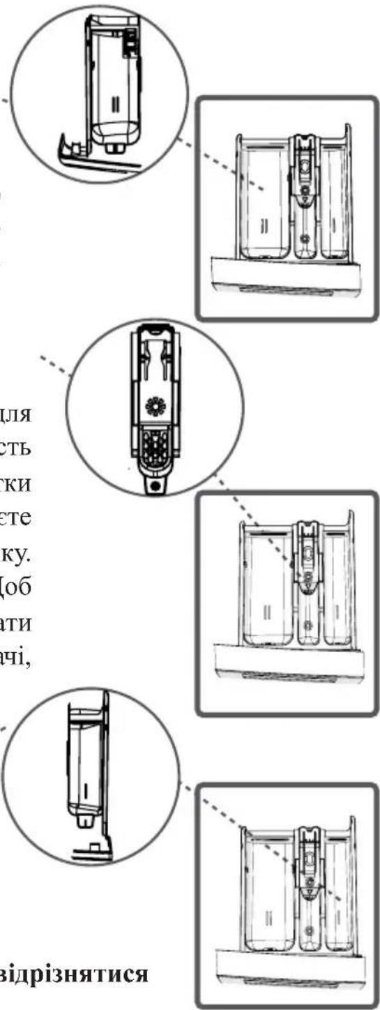 Kernau KFWM 7512 I - Відсік для миючого засобу під час попереднього прання: - 1