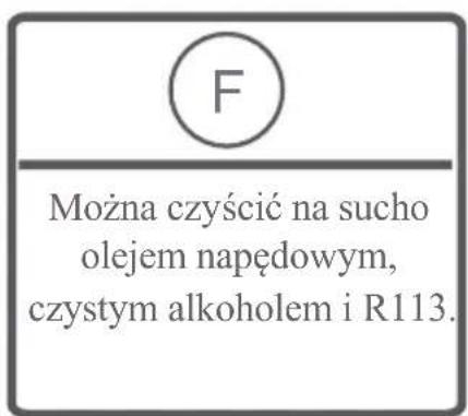 Kernau KFWM 7512 I - ⚠ OSTRZEŻENIE: - 16