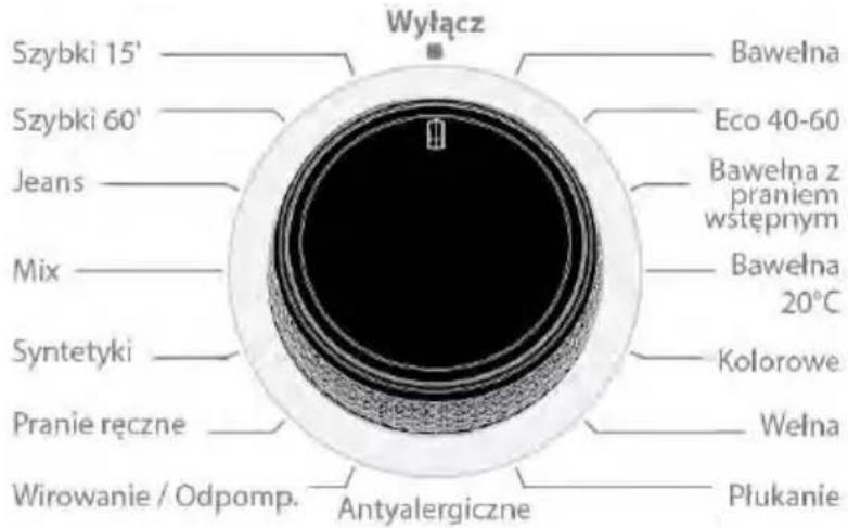 Kernau KFWM 7512 I - КНОПКА ПРОГРАМИ - 1
