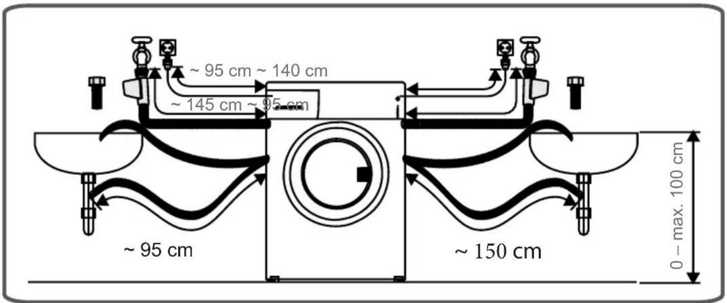 Kernau KFWM 7512 I - WATER DISCHARGE CONNECTION - 3