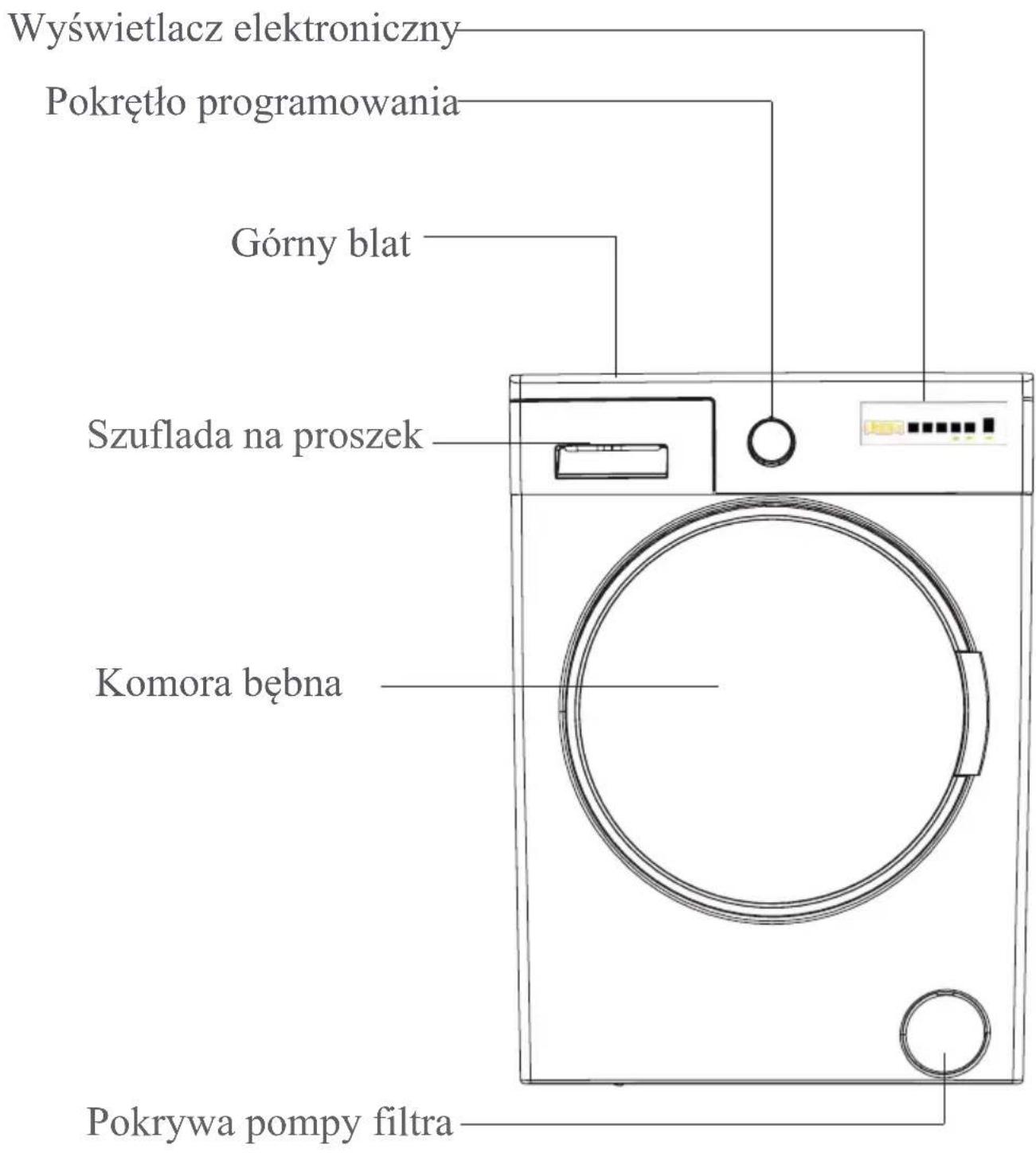 Kernau KFWM 7512 I - OGÓLNY OPIS WYGLĄDU - 1