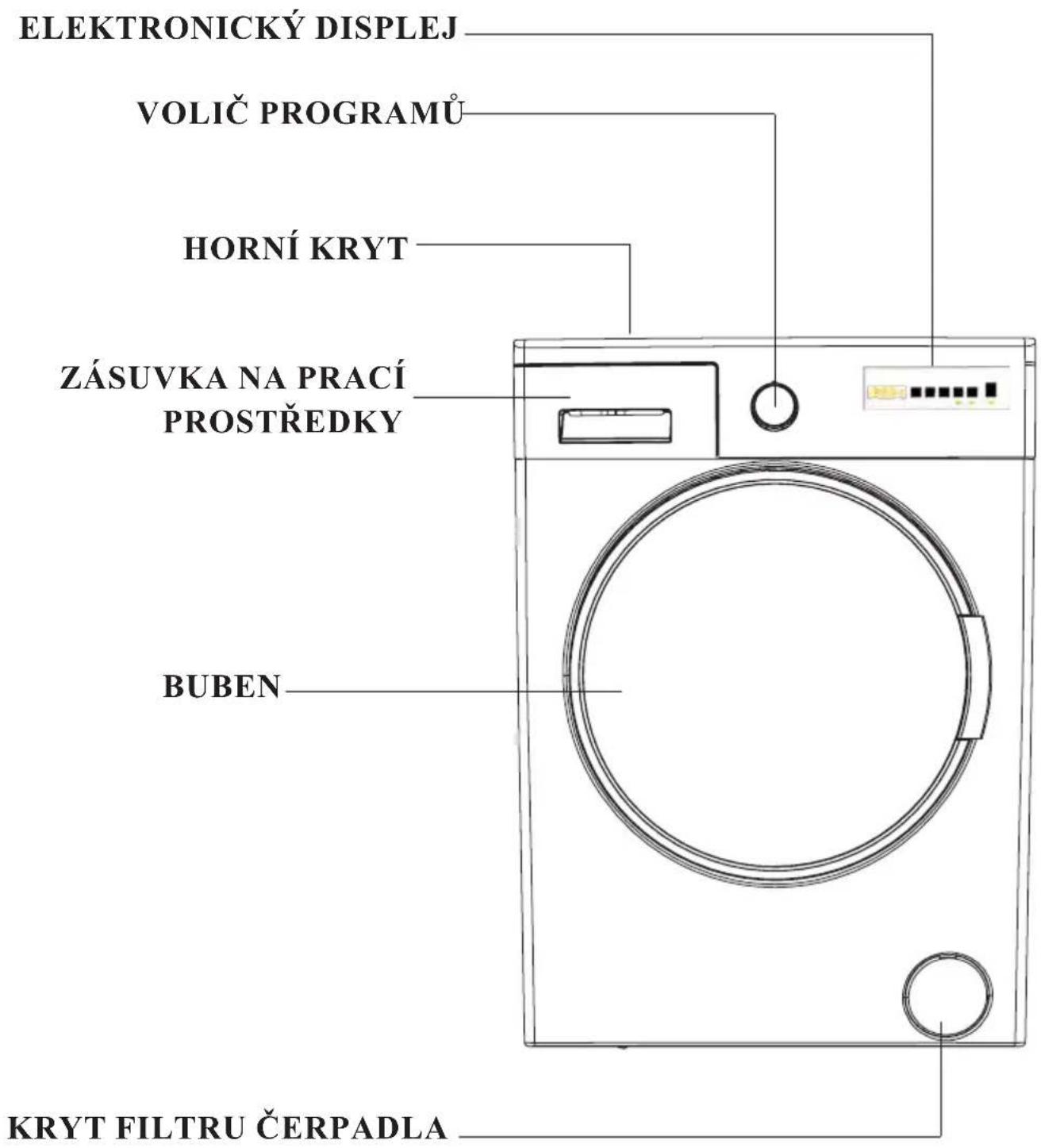 Kernau KFWM 7512 I - CELKOVÝ VZHLED - 1