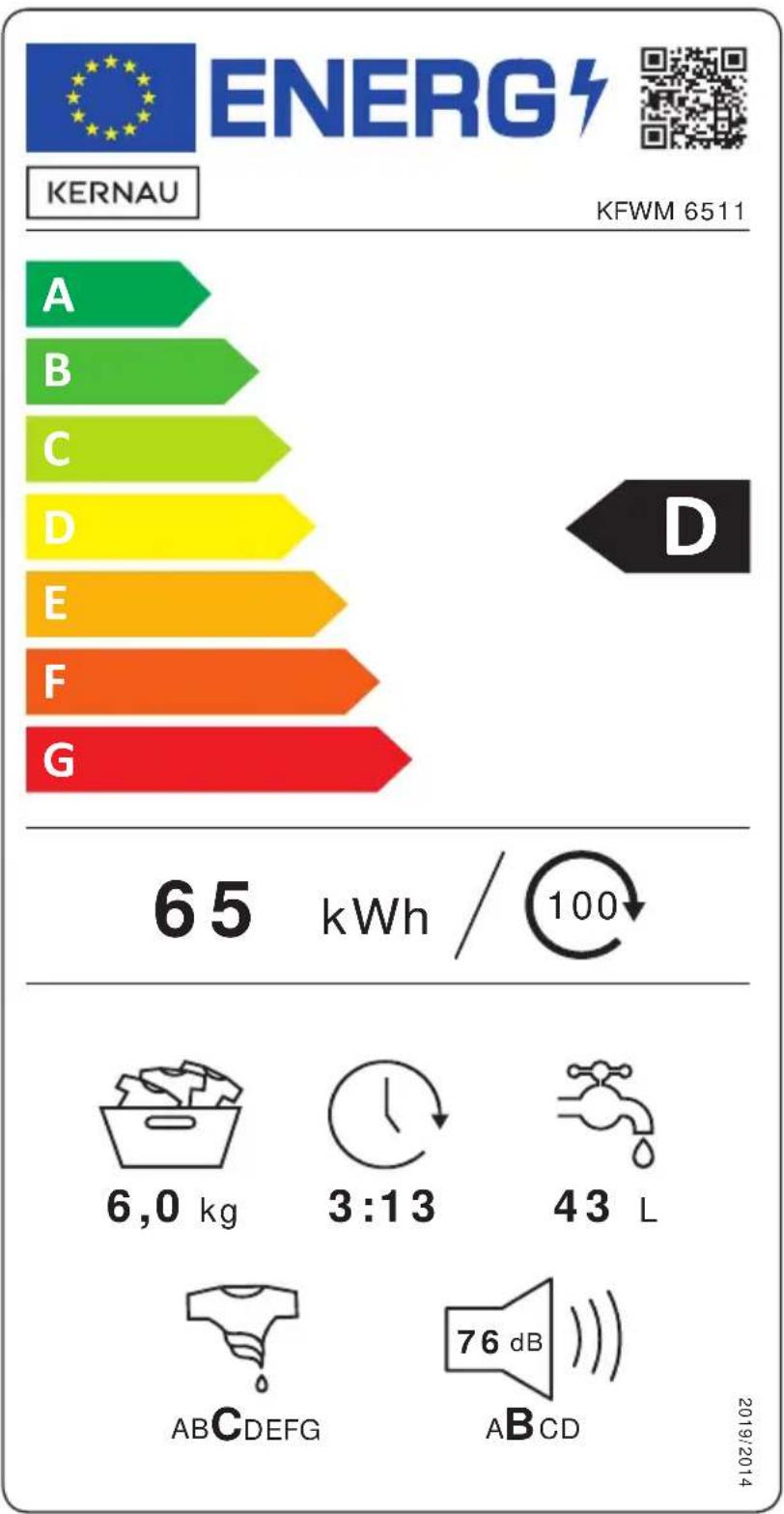 Kernau KFWM 6511 - THE ENERGY LABEL - 1