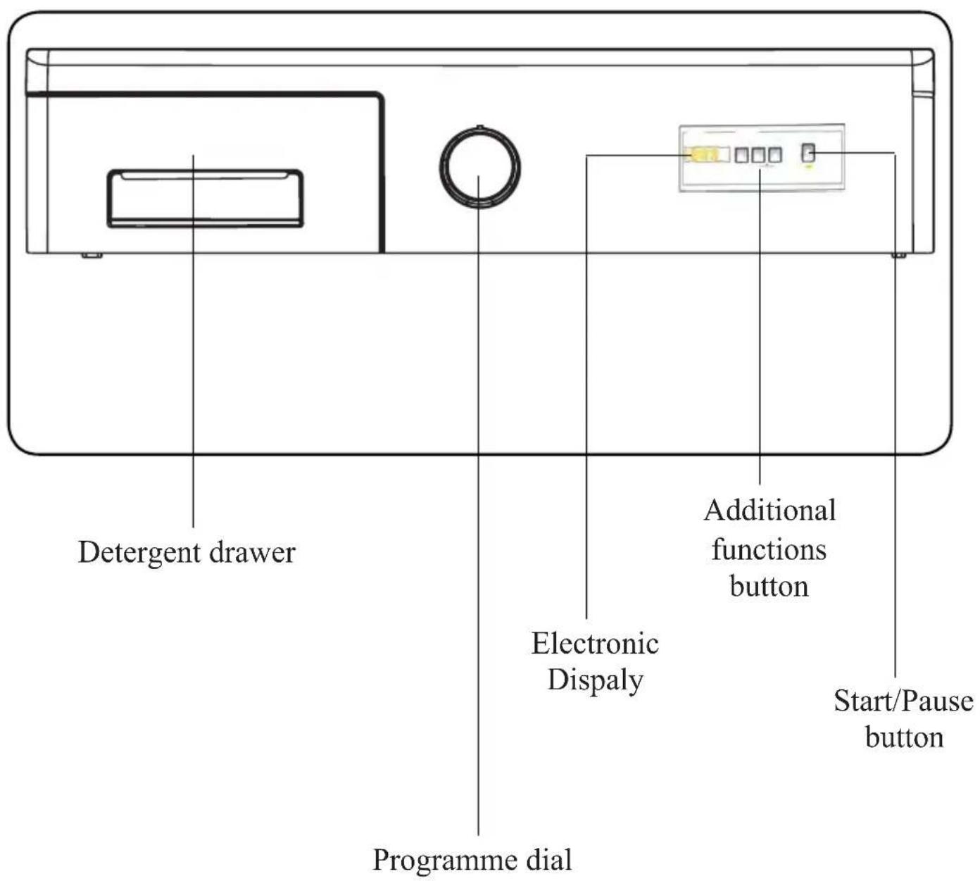 Kernau KFWM 6511 - WATER DISCHARGE CONNECTION - 4