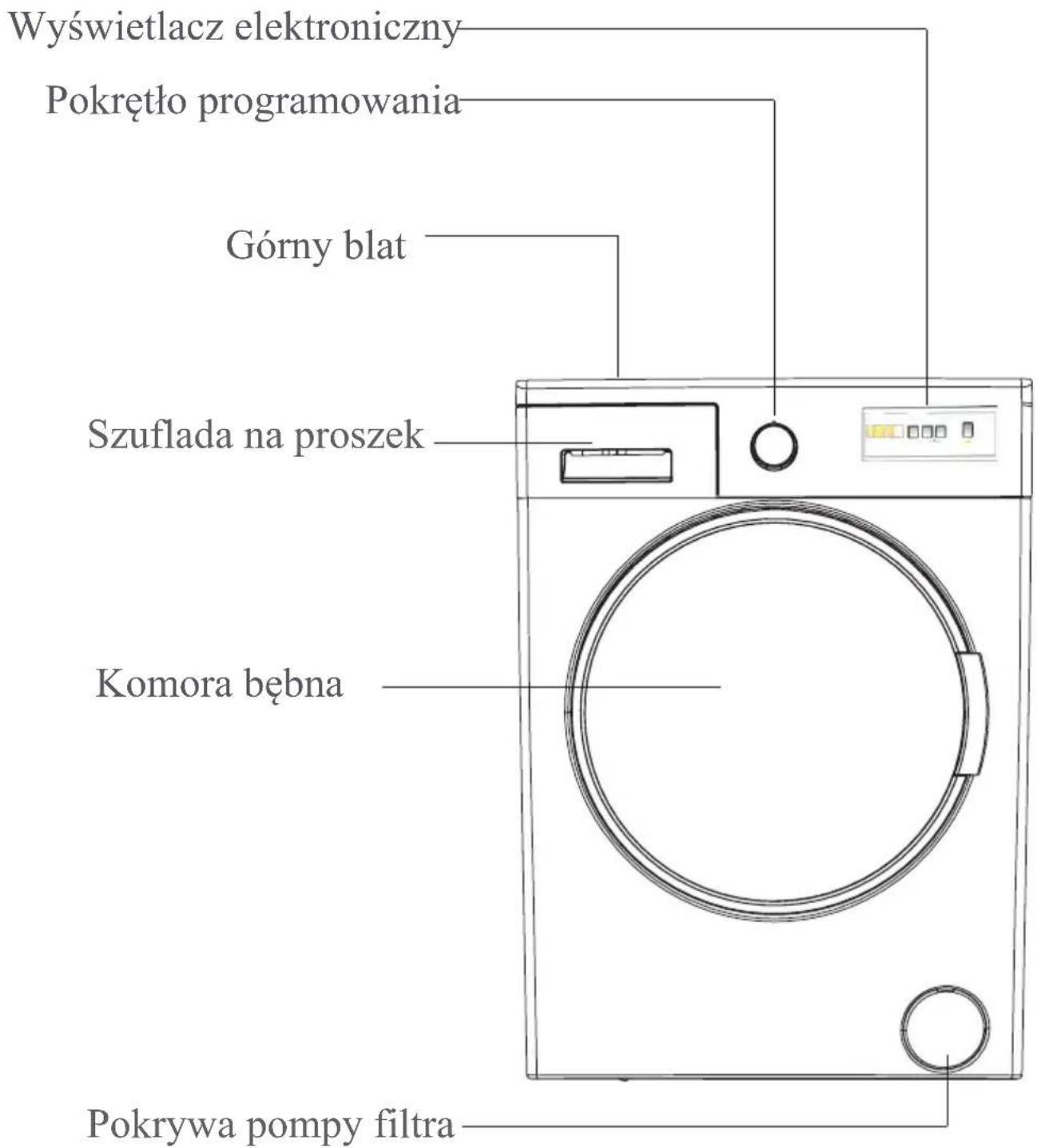 Kernau KFWM 6511 - OGÓLNY OPIS WYGLĄDU - 1
