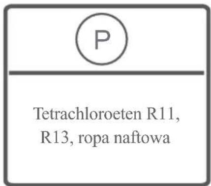 Kernau KFWM 6511 - ⚠ OSTRZEŻENIE: - 17