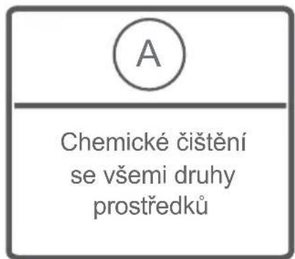 Kernau KFWM 6511 - ⚠️ VAROVÁNÍ: - 19