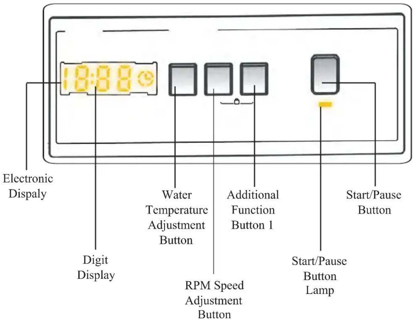 Kernau KFWM 6511 - ELECTRONIC DISPLAY - 1