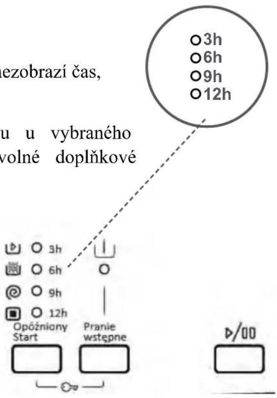 Kernau KFWM I 6501 - Použití doplňkové funkce opožděného startu: - 1
