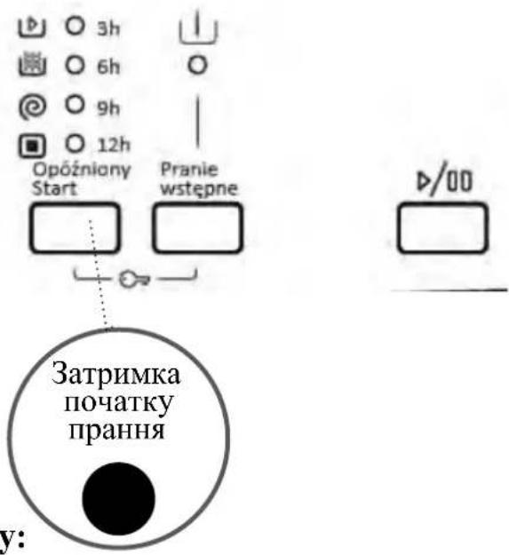 Kernau KFWM I 6501 - Функція затримки таймера - 1