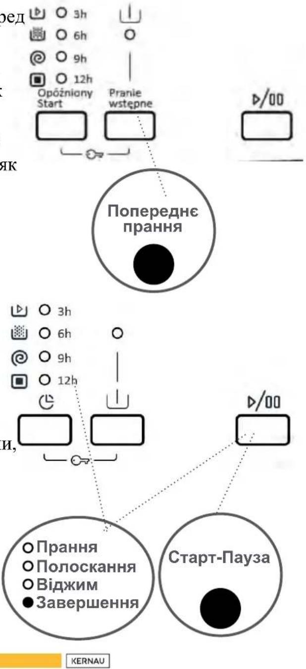 Kernau KFWM I 6501 - Кнопка Старт/Пауза - 1
