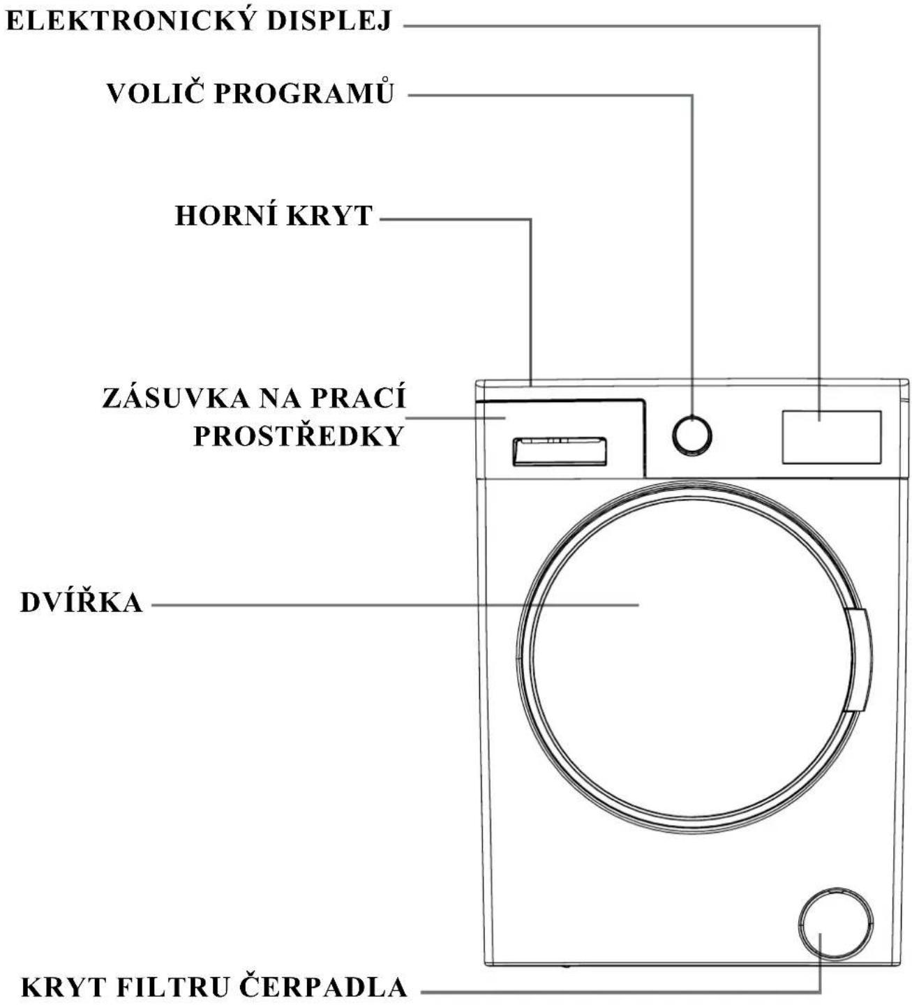 Kernau KFWM I 6501 - CELKOVÝ VZHLED - 1