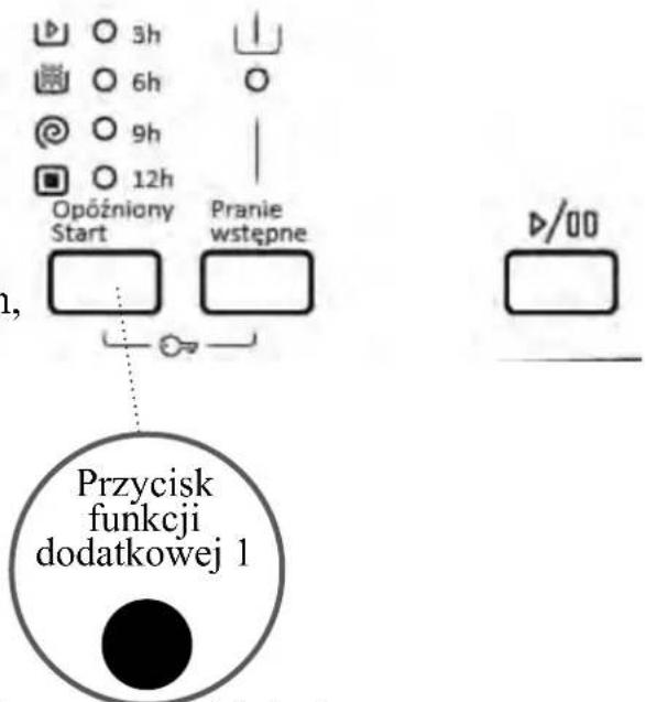 Kernau KFWM I 6501 - Żeby skorzystać z funkcji opóźnionego startu: - 1