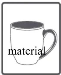Kernau KFWM I 6501 - Tea and coffe: - 1