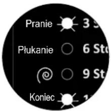 Kernau KFWM I 6501 - CHAPTER 10. AUTOMATIC FAULT WARNINGS AND WHAT TO DO - 3