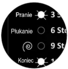 Kernau KFWM I 6501 - KAPITOLA 10: AUTOMATICKÝ SYSTÉM DETEKCE PORUCH A CO JE TŘEBA UDĚLAT - 3